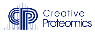 Creative Proteomics